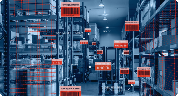Inventory Control